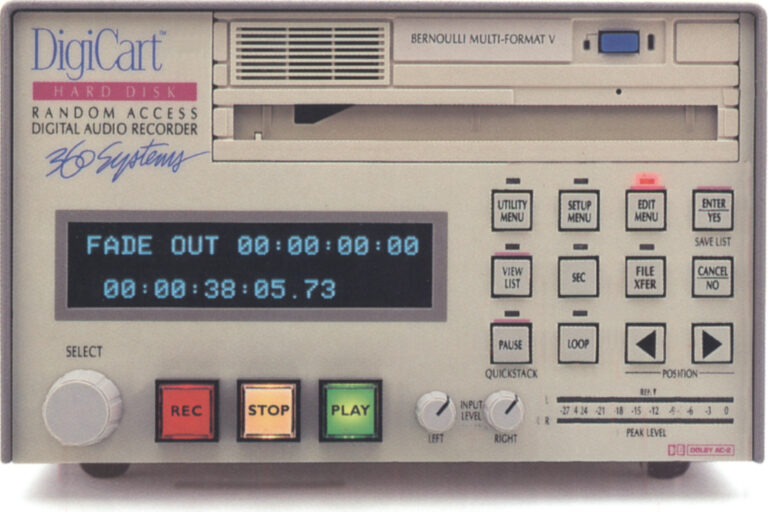 360 Systems - 360 Systems - 50 Years Strong!